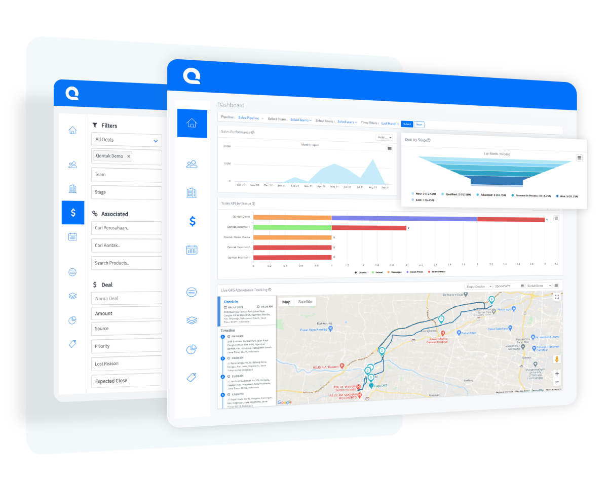 Pentingnya Software CRM Berbasis Cloud untuk Bisnis